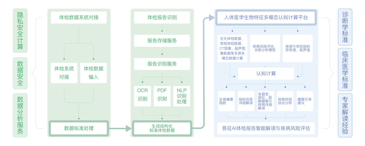 QQ20250329-105618.jpg