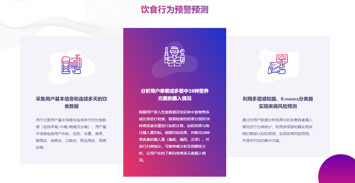 吾征饮食AI行为预警预测系统使用教程